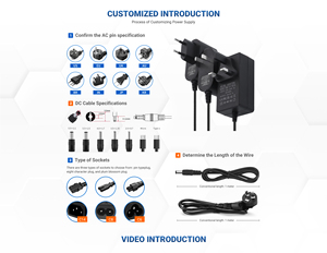 AC/DC 12V 1A 2A 3A Power Supply Multi-Purpose Adapter for CCTV/ TV/ Monitor/ Router/LED Strip <b>Lights</b> - Product Image 2