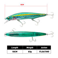 83g 180mm pêche à la traîne en mer profonde méné flottant océan leurre de pêche artificiel ABS appât en plastique pour maquereau GT thon Marlin