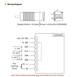 Moteur pas à pas intégré CSM UIM2040PM NEMA 8, 16-24VDC 0.6A, module de contrôle de direction à impulsions en boucle fermée - Product Image 4