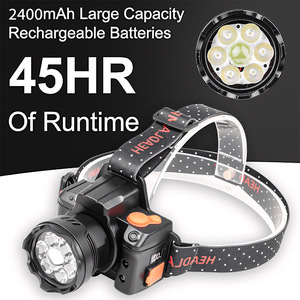 Headlamp Cy-5188 Rechargeable <b>Led</b> White <b>Light</b> 5.0cm 7.5cm With Zoom <b>Sensor</b> High Beam Memory Function - Product Image 5