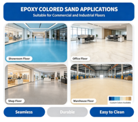 Peinture de sol effet marbre époxy, revêtement en résine de sable coloré pour la décoration de la maison, du garage et de l'usine