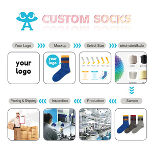 Bioserica Kỷ Nguyên bán buôn bông Logo Crew Socks Phụ Nữ Vớ người đàn ông tùy chỉnh chất lượng cao vớ cotton - Product Image 3