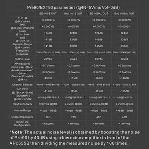 Topping pre90 Preamplifier & ext90 đầu vào mở rộng Hi-Res âm thanh cực cao mô-đun nfca amp <span class=keywords><strong>RCA</strong></span>/kết hợp đầu ra XLR - Product Image 4