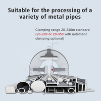 Tubes carrés et ronds usinés pour étagères, machine de découpe laser de tubes de 6m/9m/12m pour la fabrication de pieds de meubles tubulaires