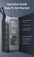 Pompe à air portable Tpson à charge rapide de type C, gonfleur de pneus rechargeable pour véhicule
