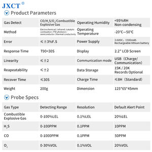 JXCT 4 em 1 <span class=keywords><strong>Detector</strong></span> De Gás WIFI Alta Precisão O2 CO2 NH3 H2S <span class=keywords><strong>Detector</strong></span> De Vazamento De Gás Portátil - Product Image 5