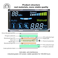 Module d'affichage LCD monochrome 7 segments personnalisé avec connecteur Zebra TN HTN STN VA pour appareil domotique