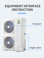 Climatiseur hybride solaire AC/DC connecté au réseau, multi-zones, 36 000 BTU-72 000 BTU, avec 5 zones mini-split et panneaux solaires