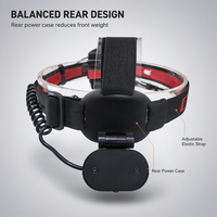 Lampe frontale LED rechargeable à 3 modes, zoom réglable, pour camping, randonnée, pêche, chasse, utilisation en extérieur et en cas d'urgence