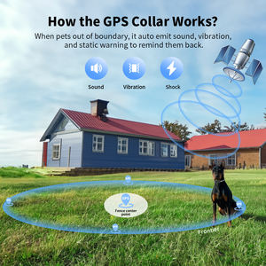 Nueva llegada G723 GPS inalámbrico perro choque <span class=keywords><strong>Collar</strong></span> cerca al aire libre IPX7 sistema de contención de perros impermeable para perros medianos y grandes - Product Image 4