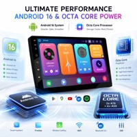 20 % de réduction sur les lecteurs multimédias automobiles Android 16 en gros, 9 pouces, 3 Go, 64 Go, 4G LTE, CarPlay sans fil, GPS pour importateurs et distributeurs
