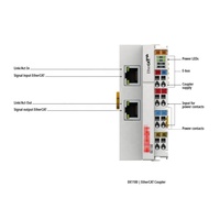 Nouveau coupleur de bornier EtherCAT Beckhoff PLC EK1100/EK1110/EK1501/EK1101 220V pour programmation PLC et contrôle industriel