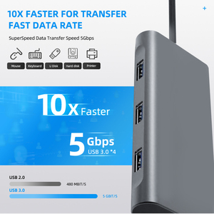 Многофункциональный USB-концентратор 8-в-1: Type-C на 4 порта USB 3.0, два HDMI, PD 100W, многопортовый адаптер, 8-портовая док-станция для ноутбука - Product Image 3