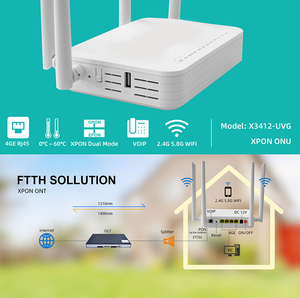 APC UPC mạng quang thiết bị đầu cuối Thương hiệu Mới FTTH thiết bị Dualband wifi5 AC1200 4ge bằng giọng nói cổng USB xpon sợi quang SC UPC - Product Image 2