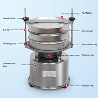 Chine Meilleur moteur hors-bord 4 2 temps 40 30 hp Moteurs marins Carburateur 15hp Moteur électrique Bateau Evinrude