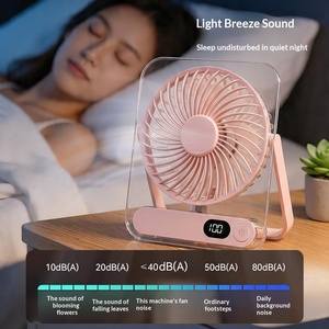 Nouveau ventilateur de bureau pliable transparent 2026, silencieux, grand volume d'air, léger, portable, mural, rechargeable par USB pour extérieur - Product Image 3