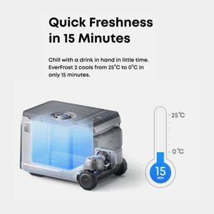 ตู้เย็นพกพาไฟฟ้า คอมเพรสเซอร์ รุ่น KER S OLI Ever Frost 2 รุ่น 93639 ขนาด 40 ลิตร และ 58 ลิตร สำหรับใช้งานกลางแจ้ง - Product Image 5
