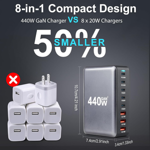 <span class=keywords><strong>Chargeur</strong></span> rapide USB Type C GaN 440W, plusieurs ports, PD QC3.0, <span class=keywords><strong>chargeur</strong></span> rapide de bureau pour <span class=keywords><strong>iPhone</strong></span>, <span class=keywords><strong>chargeur</strong></span> d'ordinateur portable - Product Image 2