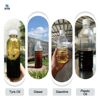 Planta de Pirólisis de Neumáticos de Desecho, para Convertir Residuos Plásticos, Residuos Residenciales y Neumáticos Desechados en Combustible