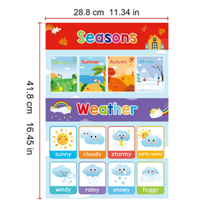 Affiches murales imprimées en papier couché laminé pour l'apprentissage précoce de l'<span class=keywords><strong>anglais</strong></span> pour enfants, vente chaude en usine - Product Image 6