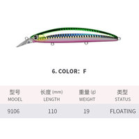 Leurre flottant artificiel type Minnow, appât rigide bionique 19g/110mm pour eau douce (bar, poisson-chat et poisson blanc) – Pas de capture vide – 9106