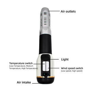 Tera hertz Gebläse gerät THZ Magnetische gesunde Physiotherapie Maschine Iteracare Relief Elektrische Tera hertz Therapie Gebläse Zauberstab 008 - Product Image 1