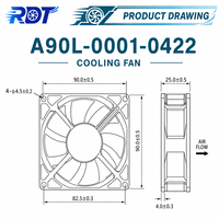 Ventilateur de refroidissement axial DC 24V A90L-0001-0422, débit d'air stable, pièce de rechange industrielle pour armoire de commande CNC 3106KL-05W-B59-B00