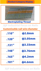 Maßgefertigte Stahlrahmen-Nägel (Glatte Ringkopfschrauben mit Polierter Oberfläche, Industriequalität, Flachkopf, 3 Zoll) - Product Image 4