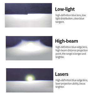 Phares à lentille laser double directe de 3 pouces avec LED intégrées pour faisceau haut et bas, 70W de puissance élevée, lentille à double mise au point non invasive. - Product Image 5