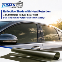 Película Solar para Ventanas de Automóviles Tuman, Reduce el Calor, Reflectante Oscura, con 15% VLT, 93% UVR, 74% IRR, Privacidad Profunda para Vidrios de Vehículos