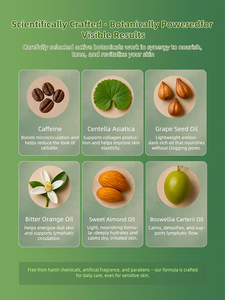 <span class=keywords><strong>Aceite</strong></span> de Masaje Anticelulítico OEM 100% Puro y Natural, <span class=keywords><strong>Aceite</strong></span> Adelgazante, <span class=keywords><strong>Aceite</strong></span> de Masaje Herbal para Spa Familiar, Hidratante para la Piel - Product Image 2