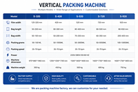 Machine d'emballage verticale entièrement automatique à vis sans fin pour poudres, équipement industriel de conditionnement en sachets pour aliments secs, épices et assaisonnements