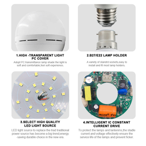 Wholesale Skd <strong>Led</strong> <strong>Bulb</strong> Parts Raw Material <strong>Led</strong> <strong>12</strong> Watt <strong>Bulb</strong> Parts <strong>Led</strong> <strong>Bulb</strong> Manufacturing Parts - Product Image 2