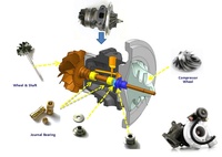 Turbocharger RHC7 CX86 VA250092 CHRA VA860030 OE 24100-2600A 7T-541 untuk Mesin Hino H06CT Excavator Hitachi Alat Berat