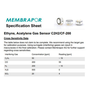 เซ็นเซอร์ตรวจจับก๊าซอะเซทิลีน Membrapor C2H2CF-200 สำหรับตรวจจับก๊าซไวไฟ ผลิตในสวิตเซอร์แลนด์ - Product Image 4