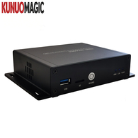Codificador de Video en Vivo KUNUOMAGIC de un Canal 4K, H.265/H.264, 4 Salidas de Transmisión, Multiratios, para YouTube/Facebook Live