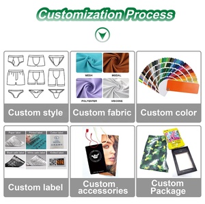 Gsm 180 gam compistion 95% 5% tre Spandex người đàn ông của thân đồ lót với biểu tượng tùy chỉnh thẻ và gói - Product Image 4