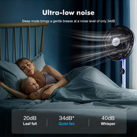 Ventilateur de circulation d'air moderne pour bureau à domicile, 10 pouces, DC12V 24W, ventilateur sur pied en plastique, télécommande, électrique, pour maison et hôtel, moteur DC sans balais