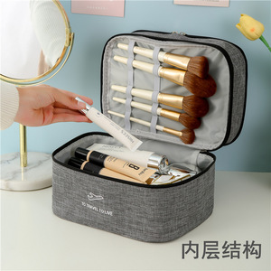 Double Layer Cosmetic Bag Large Capacity Waterproof Travel <b>Toiletry</b> <b>Storage</b> Case Grey Navy Blue - Product Image 3