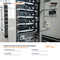 Armoire de stockage d'énergie à batterie commerciale pour la réduction de la facture de charge et les projets d'économie d'électricité