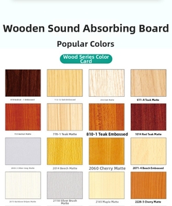 Panel Akustik Kayu Berlubang, Insulasi <span class=keywords><strong>Suara</strong></span>, Ubin Dinding & Plafon untuk Dekorasi Studio, Ruang Rapat, Bioskop - Product Image 6