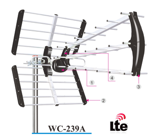 WC-239A walito ăng ten ngoài trời mạnh nhất-Tầm xa ăng-ten Yagi,,200 + dặm phạm vi ăng-ten TV cho tất cả các TV-Hỗ trợ 8K 4K 1080P - Product Image 1