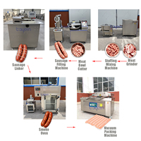 Ligne de transformation industrielle de saucisses, usine de production semi-automatique de saucisses pour usine de transformation de viande