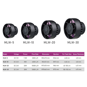 제바오 제코드 MLW WiFi 해수 수족관 웨이브메이커 펌프 (해양 산호초 어항용) - Product Image 6