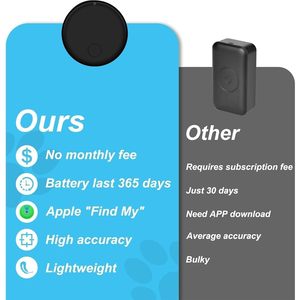 SYNTRIFYX เครื่องติดตาม GPS สำหรับแมว เครื่องติดตามกิจกรรมสัตว์เลี้ยงอัจฉริยะขนาดเล็ก การติดตามแบบเรียลไทม์ 4G บลูทูธ แอพ iOS ใช้งานร่วมกับแอปเปิล - Product Image 6