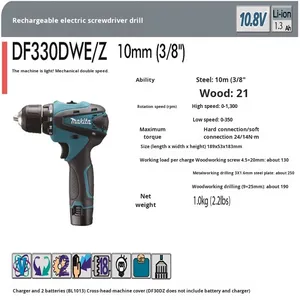 Perceuse à percussion sans fil 10,8 V à deux vitesses réglables et réversibles pour la rénovation, vente en gros - Product Image 4