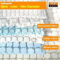 Matelas sur mesure en tissu de coton soudé par ultrasons avec mini ressorts ensachés souples et ressorts hélicoïdaux, pour canapé et oreiller