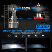 Faro LED Súper Potente Chenlang CL46, 65W por Bombilla, 10000LM, Canbus, IP68, Lámpara para Auto H4 H7 H11 9006 HB3 9005, Luces LED para Autos