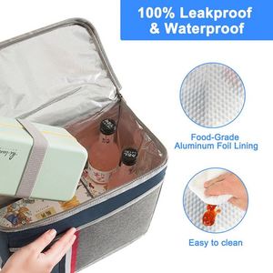 Bolsa de Almuerzo Multifuncional Portátil, Impermeable y a Prueba de Fugas, Bolsa Térmica de Oxford para el Trabajo o Picnic - Product Image 3