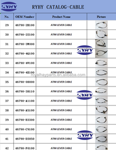 Câble de déverrouillage de poignée intérieure de porte avant pour fournisseur en gros 81371-1E000 compatible <span class=keywords><strong>Kia</strong></span> <span class=keywords><strong>Rio</strong></span> Hyundai Accent 2006-2011 - Product Image 5